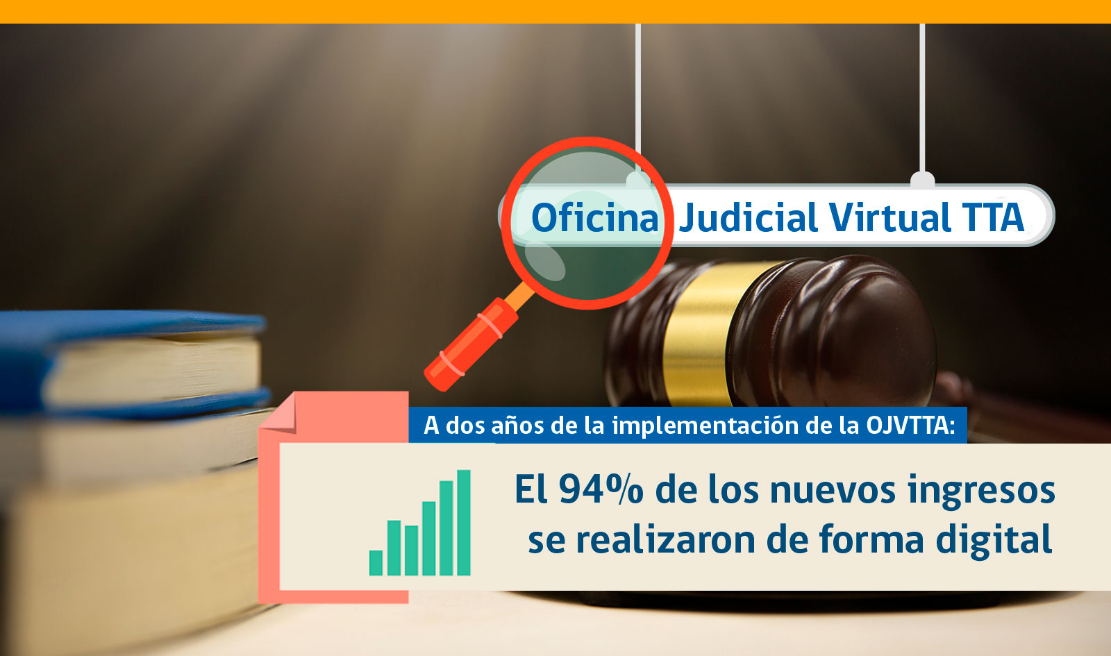 A dos años de la implementación de la Oficina Judicial Virtual de los TTA (OJVTTA): El 94% de los nuevos ingresos se realizaron de forma digital